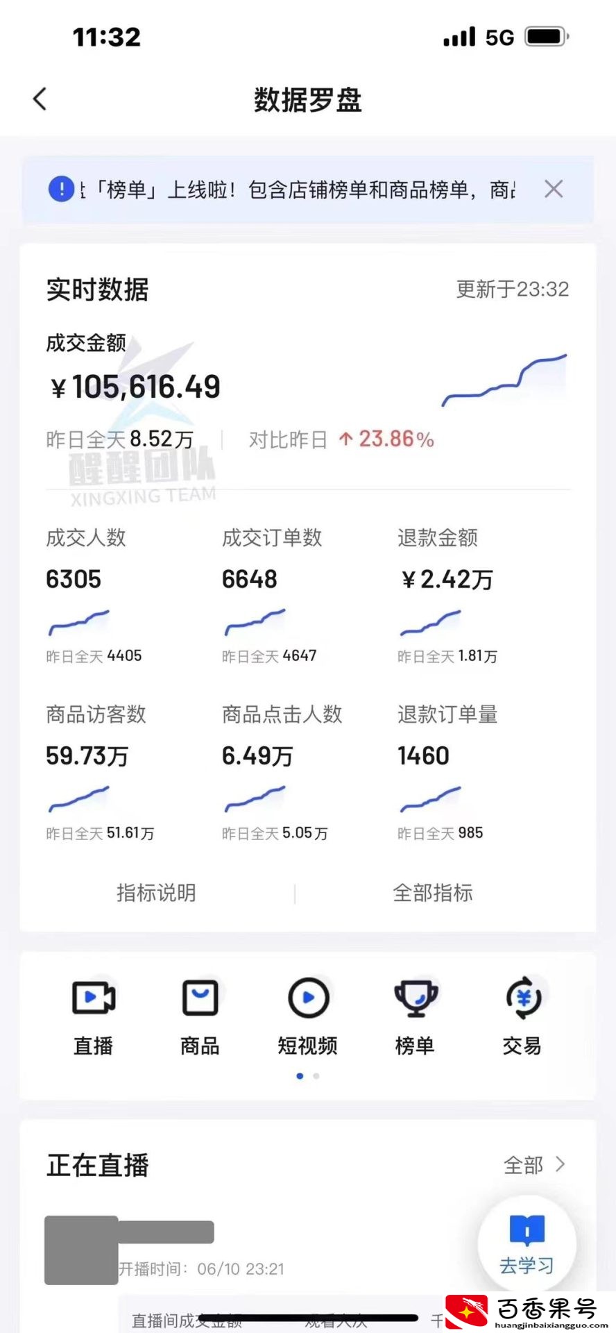 抖音小店无货源模式能赚钱吗