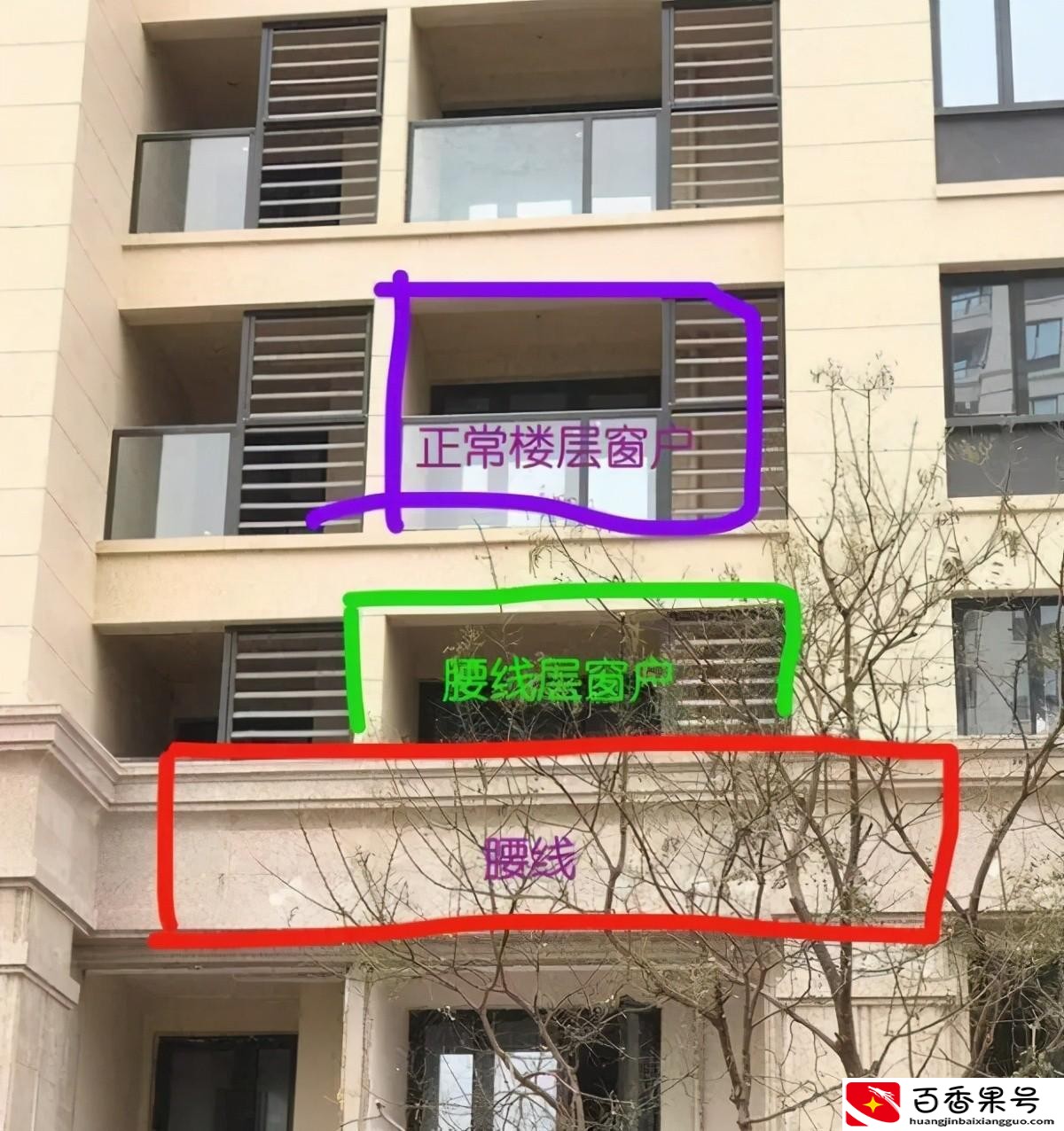25层千万不要买几层楼的房子