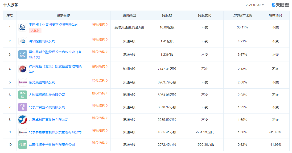 知网是中国的还是外国的