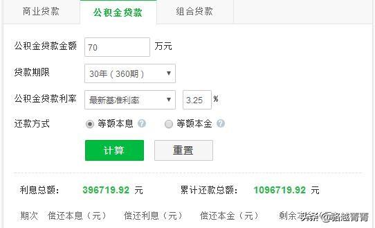 住房公积金买房子能便宜多少钱