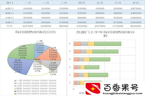 国债怎么购买?收益怎么样