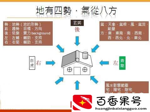 不传的求财秘诀有哪些
