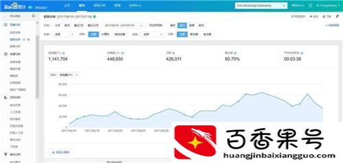 点击量是怎么赚钱的