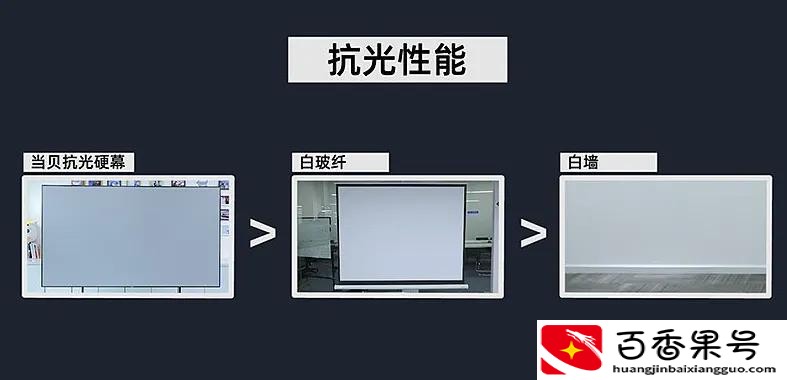 投影仪幕布什么材质比较好家用