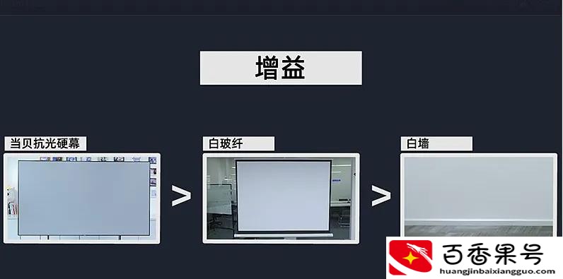 投影仪幕布什么材质比较好家用