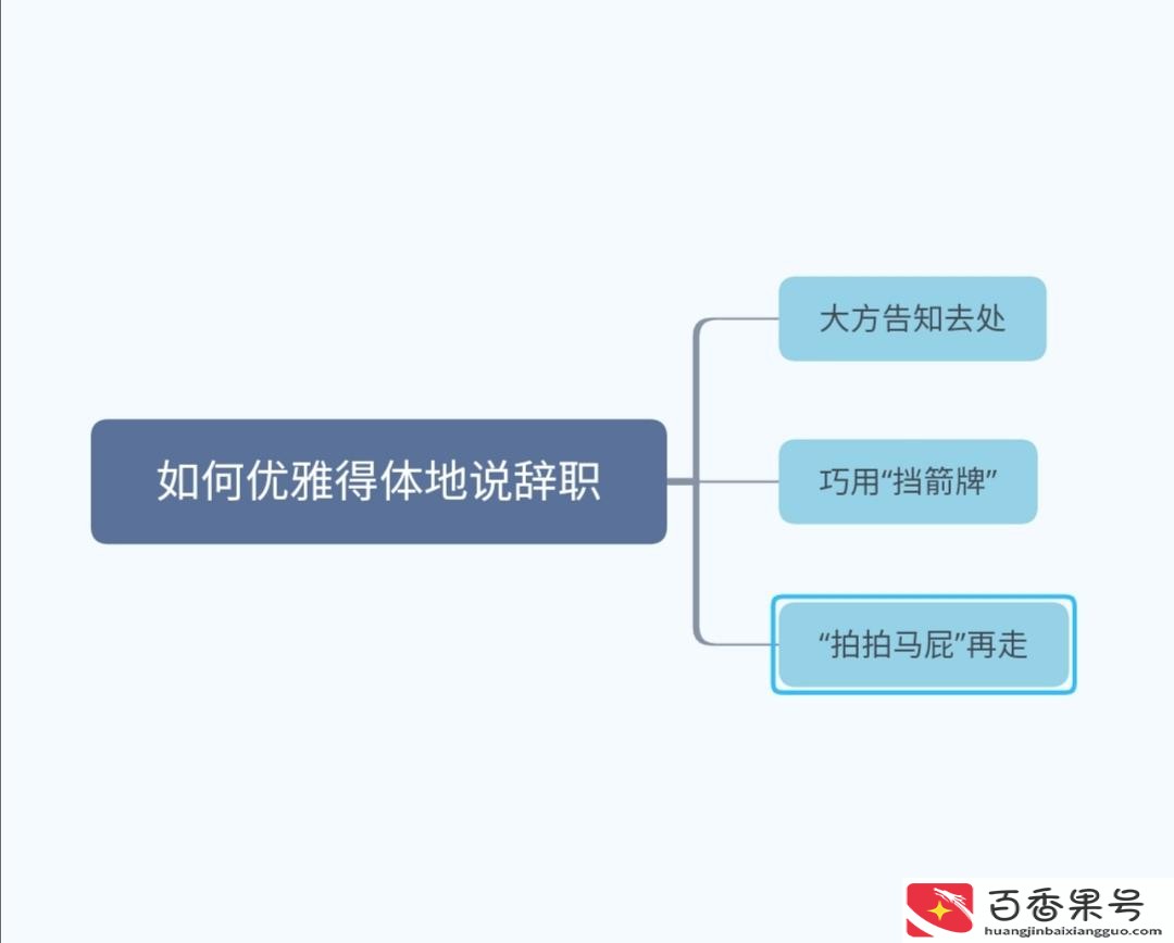 怎么发微信说要辞职