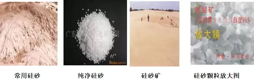 玻璃的主要原料是什么材质