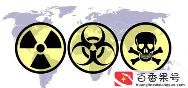 全球性问题有哪些