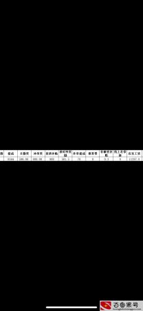 美团骑手工资怎么算