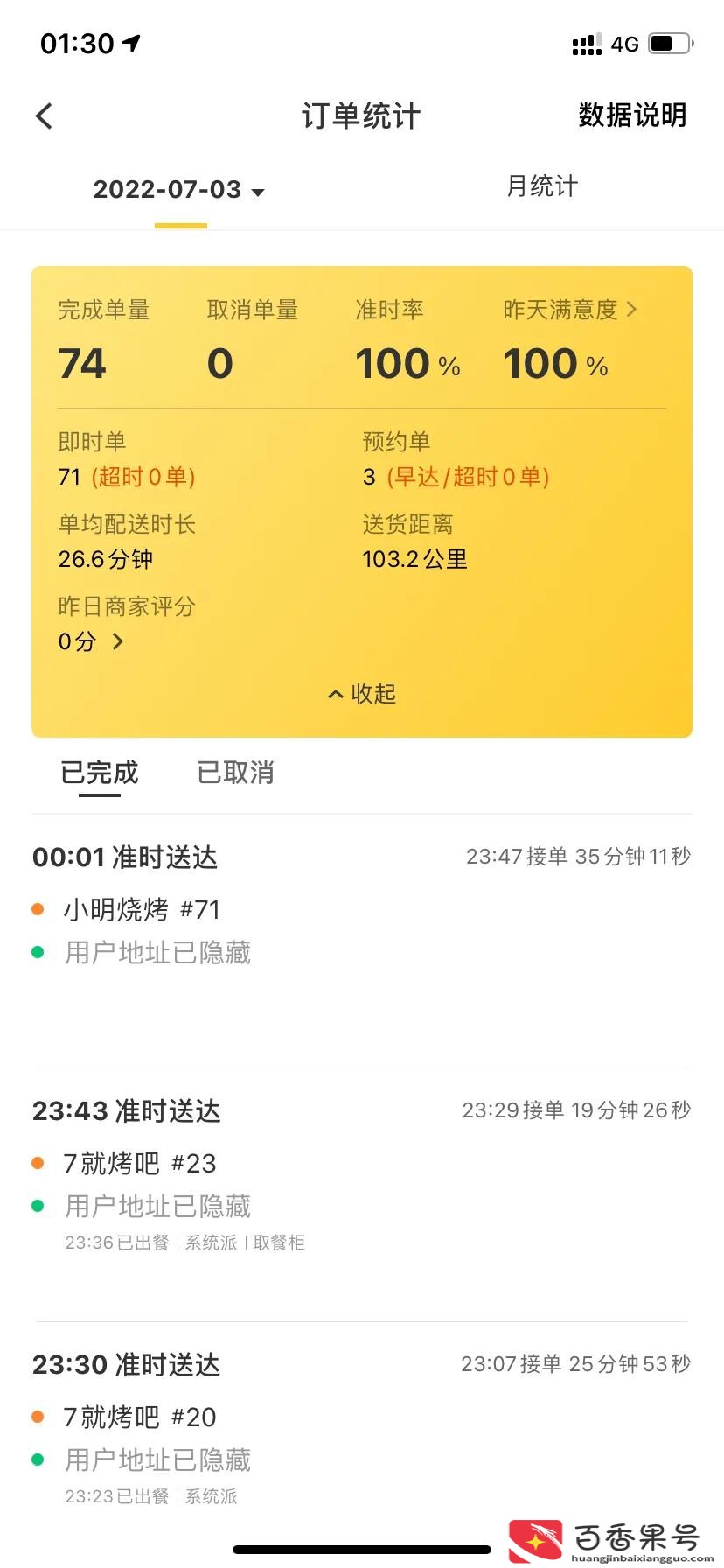 美团骑手工资怎么算