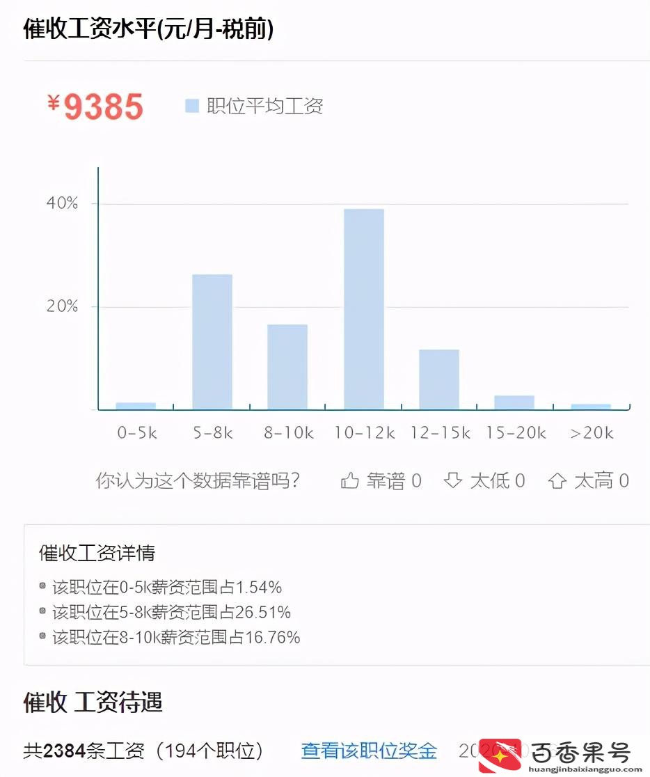 客服的工作职责是什么