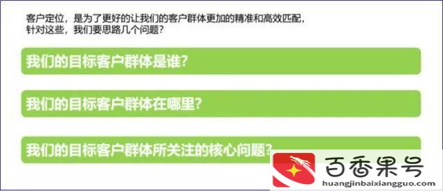 新手小白怎样运营1688店铺