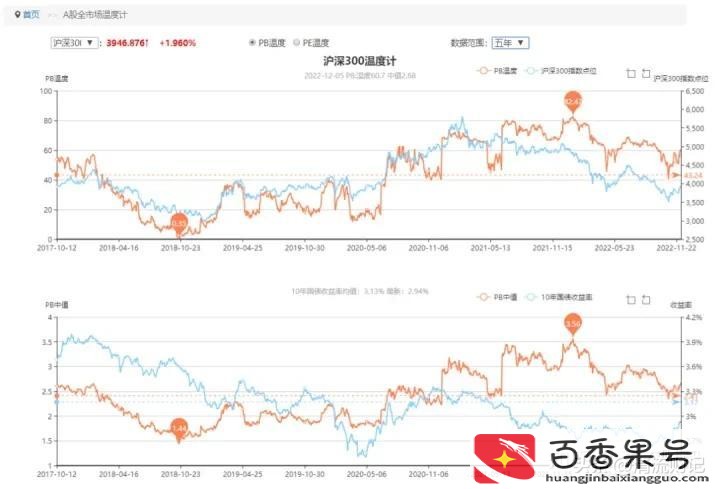 人民币汇率上涨意味着什么