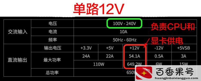 什么是电脑的心脏