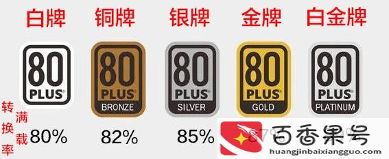 什么是电脑的心脏