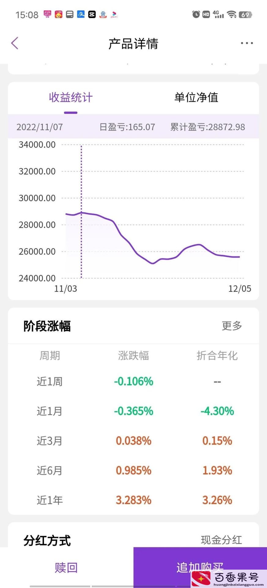 中低风险理财亏本金吗