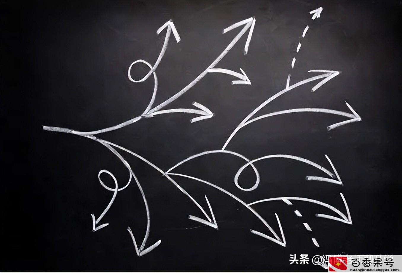 高考在自己学校考的几率大吗