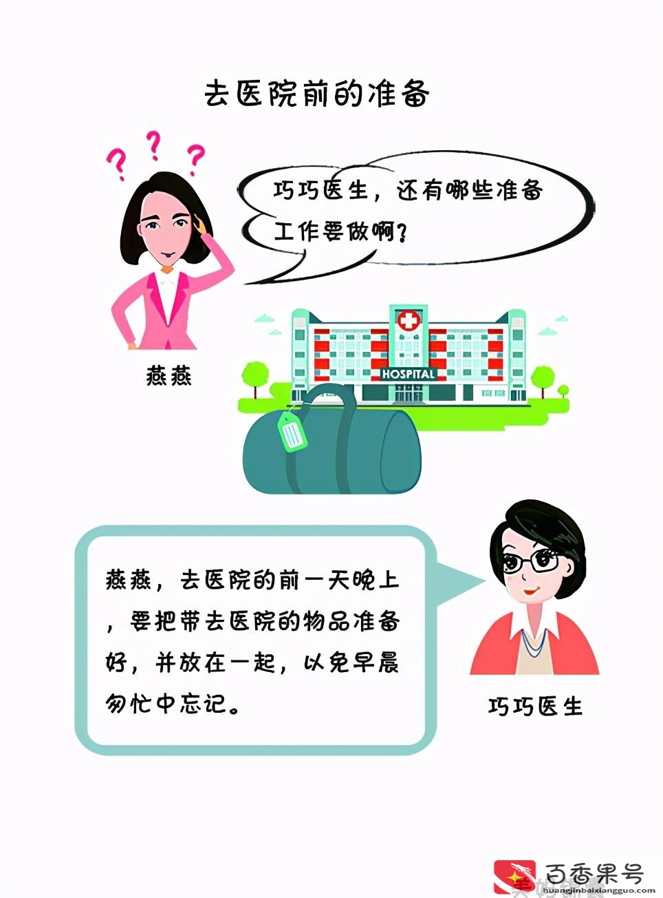 去医院需要带什么