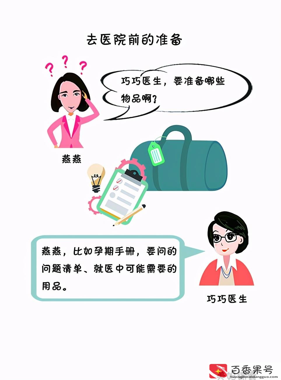去医院需要带什么