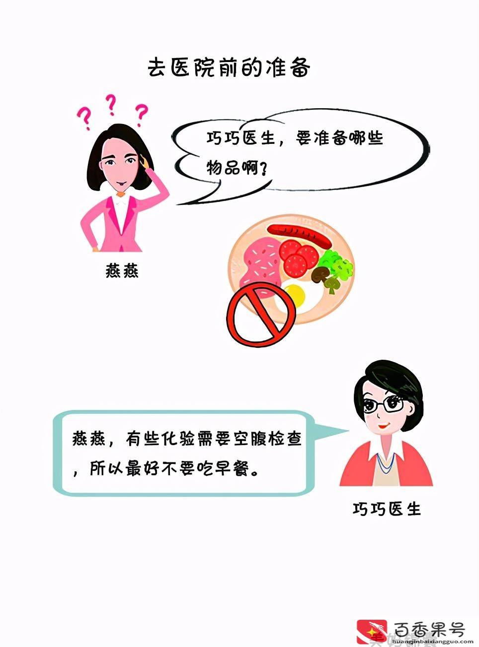 去医院需要带什么