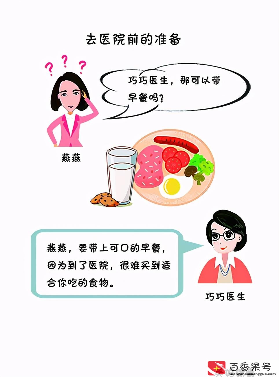 去医院需要带什么