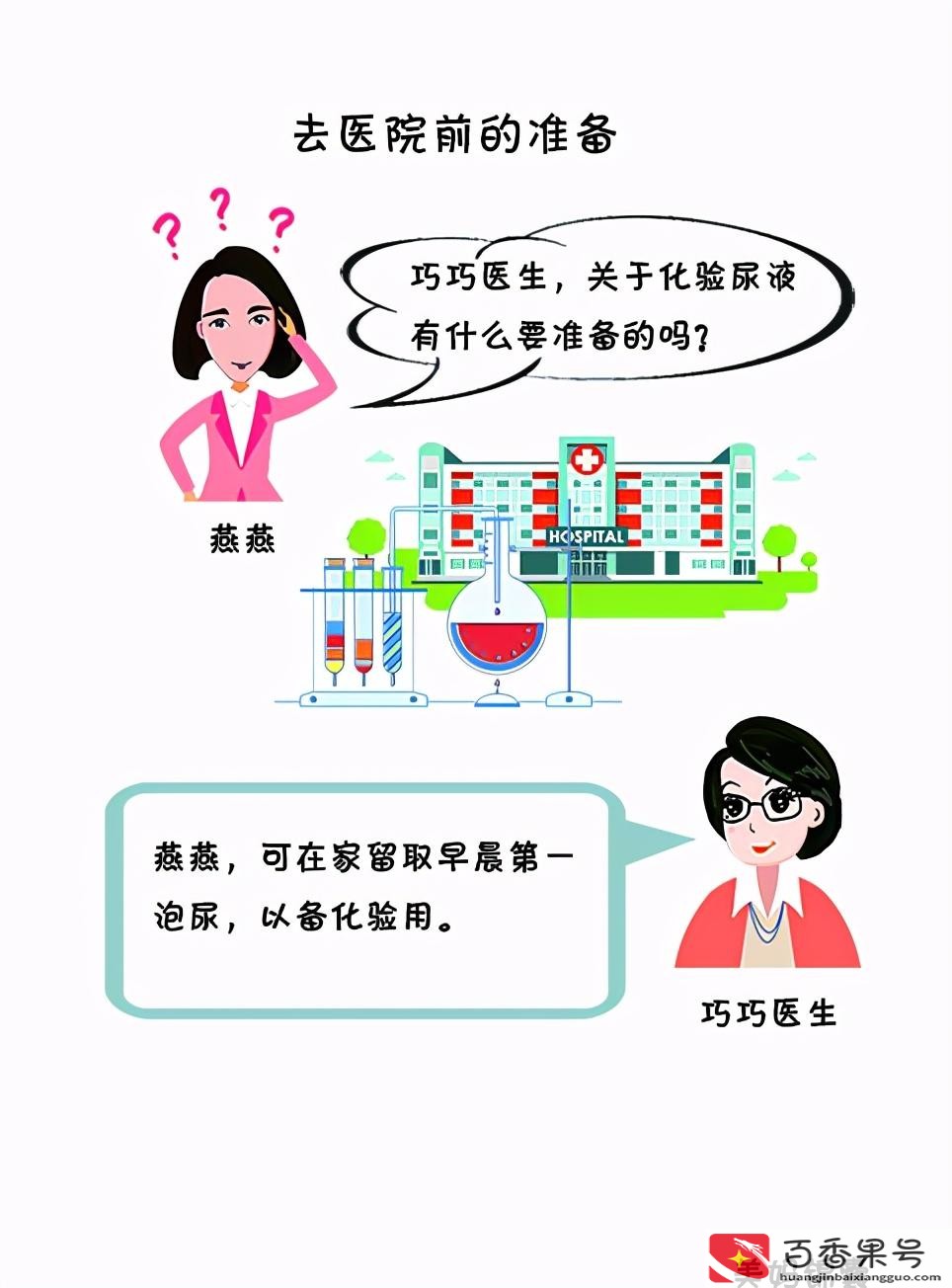 去医院需要带什么