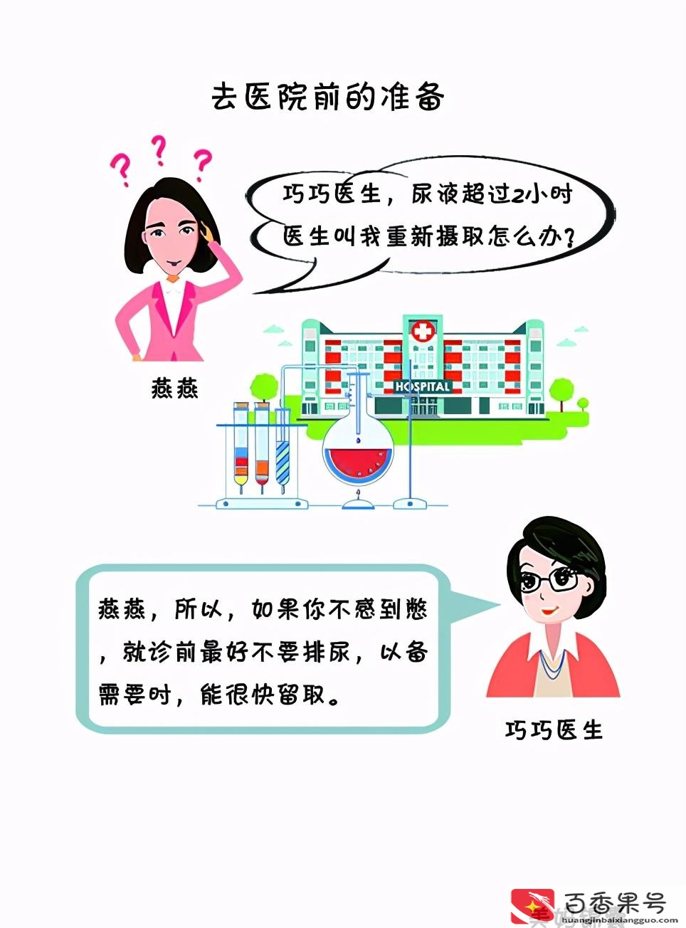 去医院需要带什么