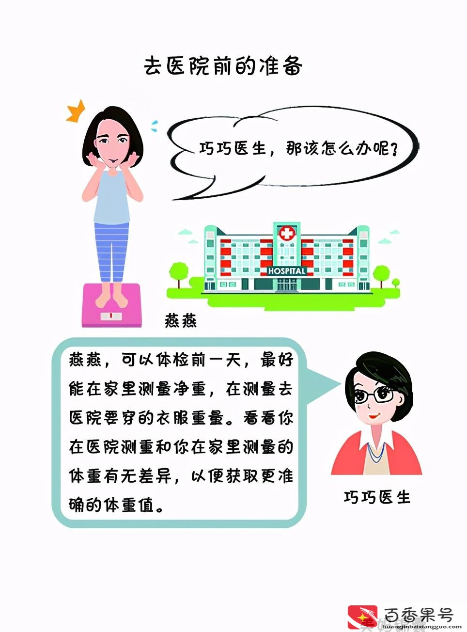 去医院需要带什么