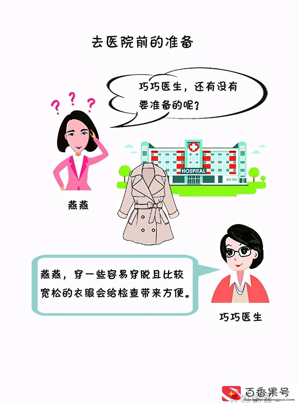 去医院需要带什么