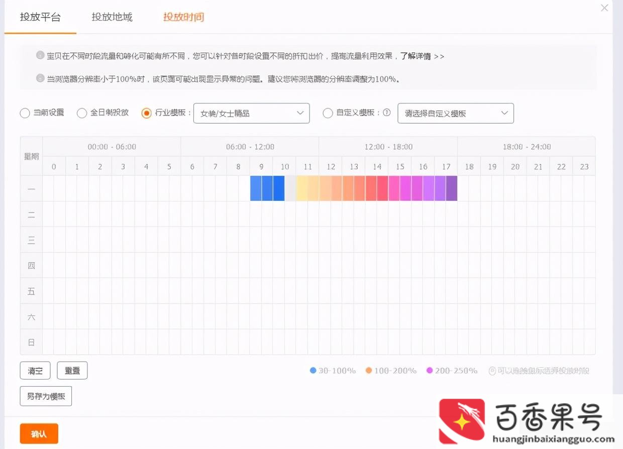 直通车一天烧30块行吗