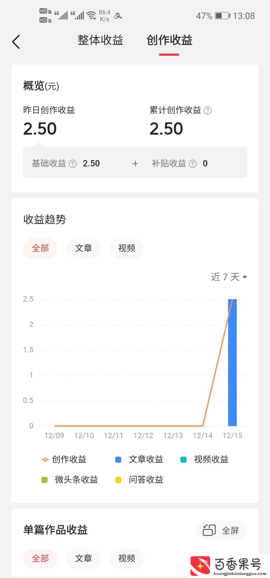 发抖音视频赚钱真的假的