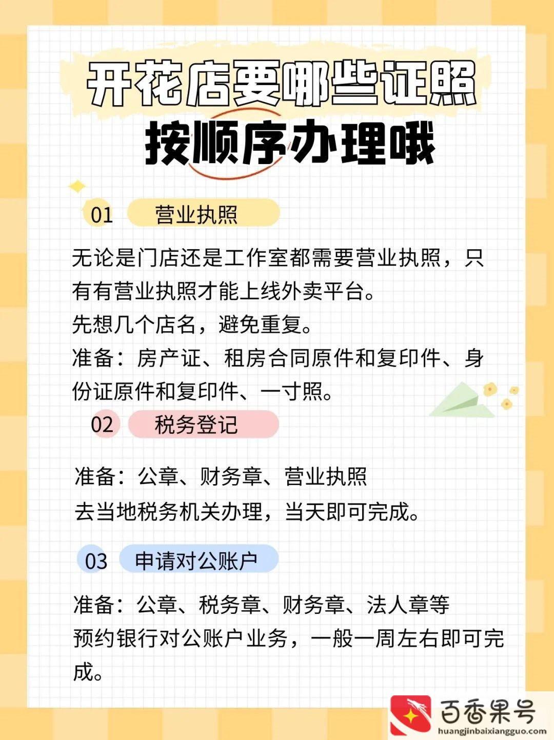 开花店的利润怎么样
