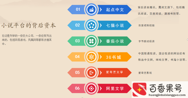 写网络小说怎么挣钱亲身经历