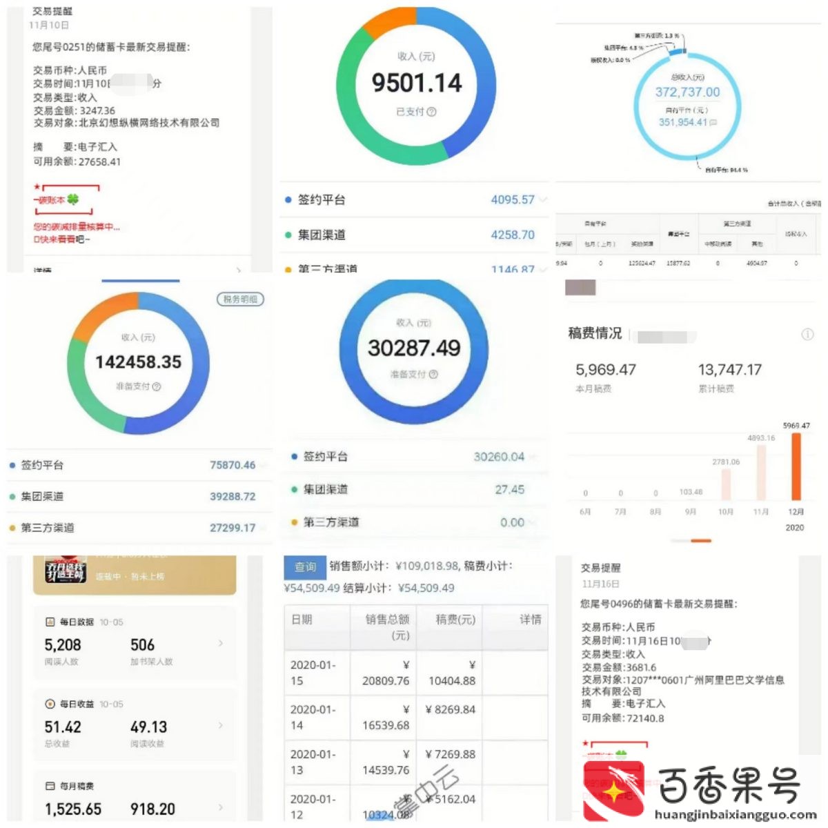 写网络小说怎么挣钱亲身经历