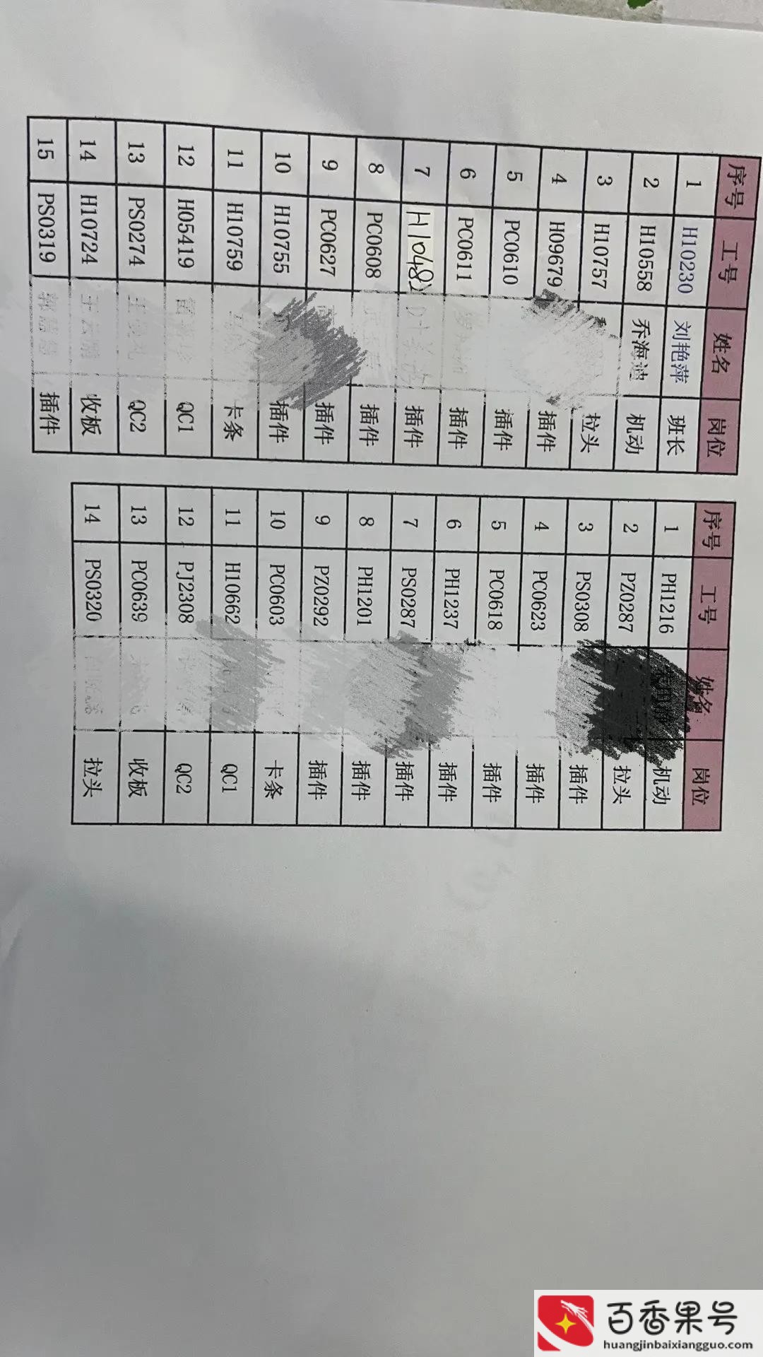 日常工作内容怎么写