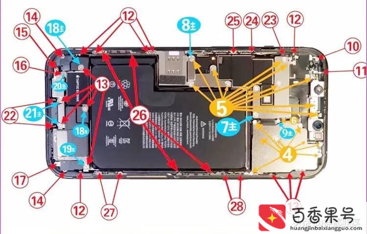 为什么说富士康恐怖
