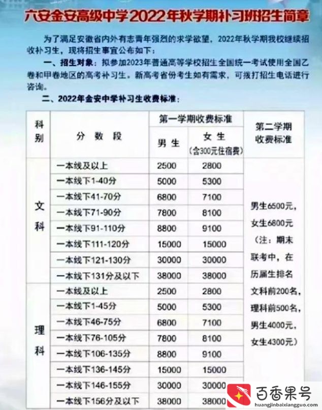 高三复读一年大约需要多少钱
