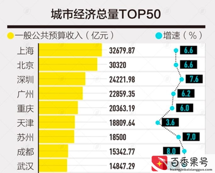 苏州为什么被称为东方威尼斯