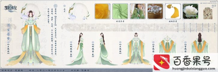 原画师发展前景