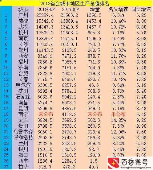 合肥发展前景怎么样