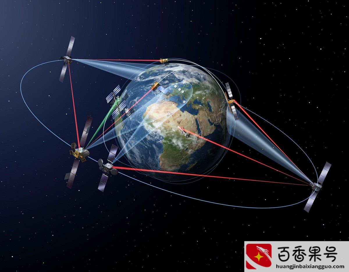 北斗和gps哪个更先进