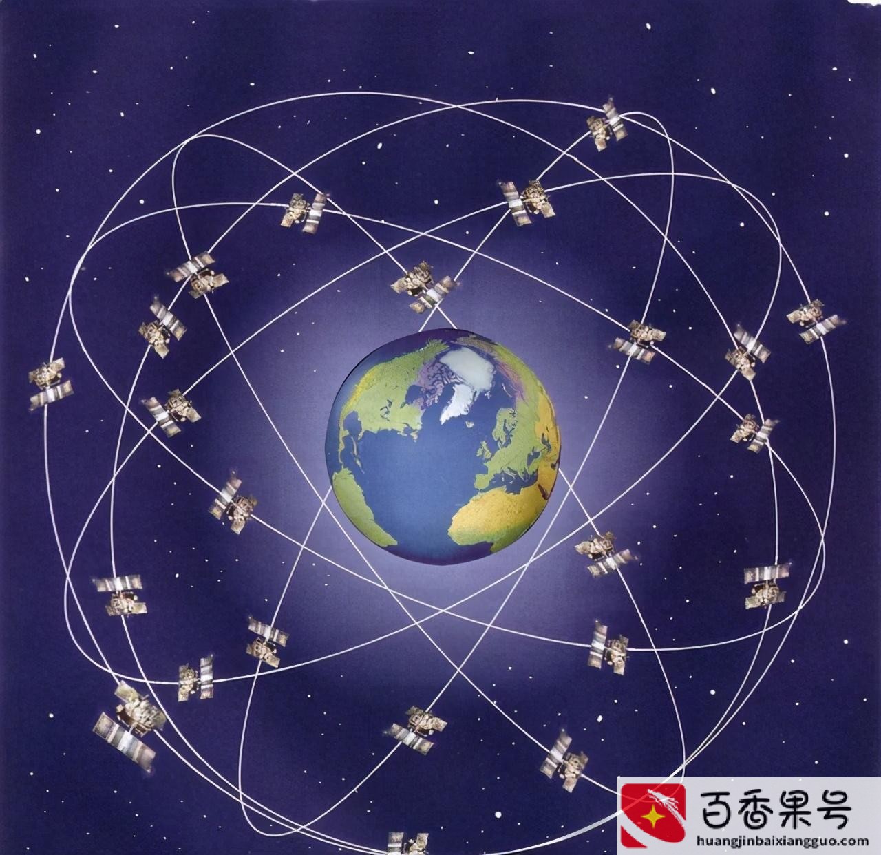 北斗和gps哪个更先进