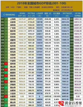 合肥发展前景怎么样