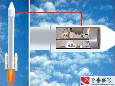 为什么中国没有航天飞机