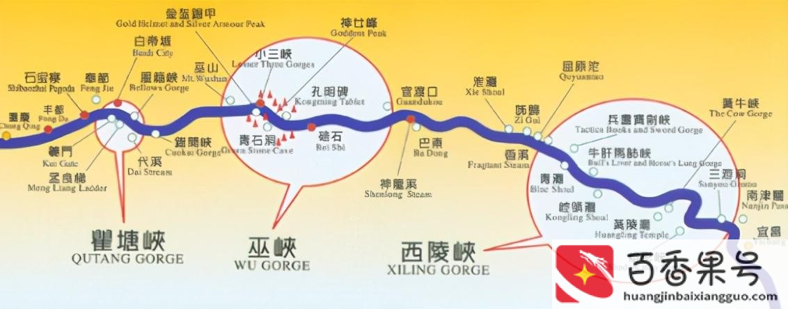 三峡大坝在什么地方在哪个省