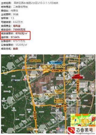 重庆大学城的房子值得买吗