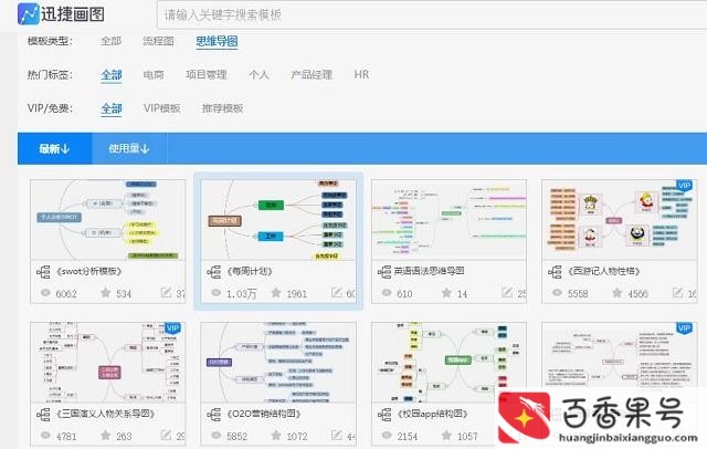 使用思维导图做记录的优点