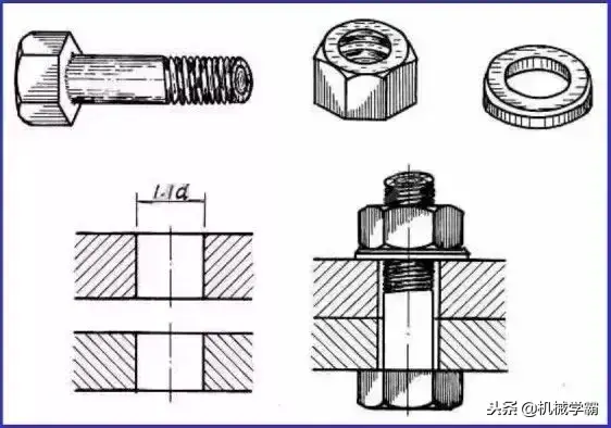 学看钢结构图纸的最快方法