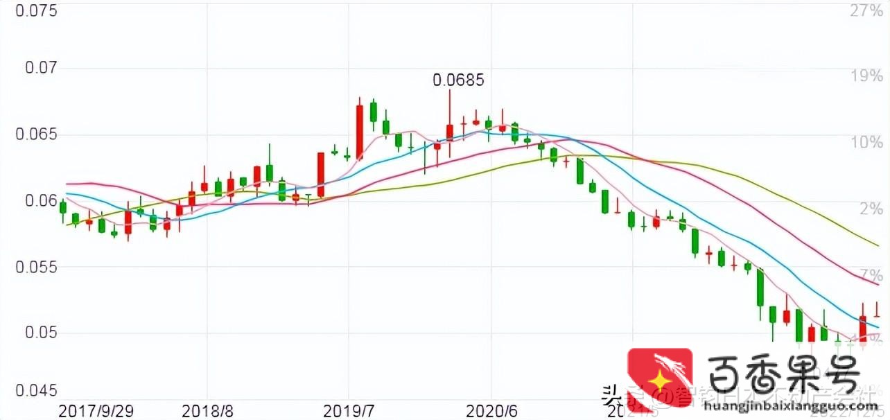 日本一套房子多少日元