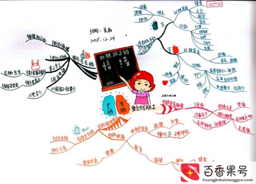 锻炼自控力和专注力的方法有哪些